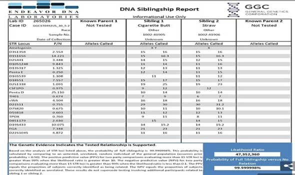   مصر اليوم - اختبار الـ  DNA يثبت أن النائبة إلهان عمر تزوجت شقيقها لتجاوز قواعد الهجرة الأميركية