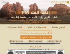   مصر اليوم - الهيئة الملكية لمحافظة العلا تدشن رسمياً إذاعة العلا FM